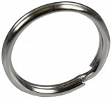 - Strom Runner kroužek pro nástroj